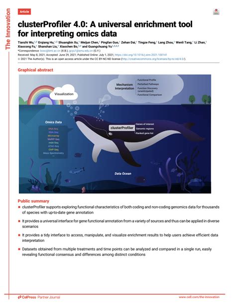 clusterProfiler: A universal enrichment tool for interpreting omics .